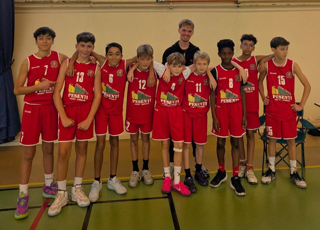 U13M1 CTC